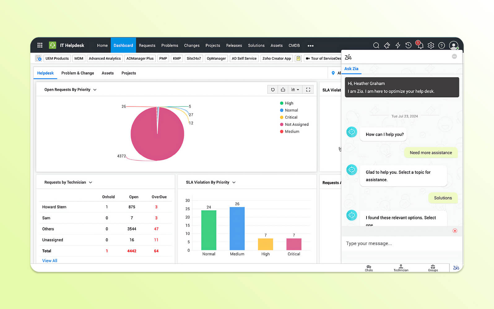 Screenshot of ManageEngine ServiceDesk Plus help desk ticketing software with ITIL-ready tools for incidents and changes.